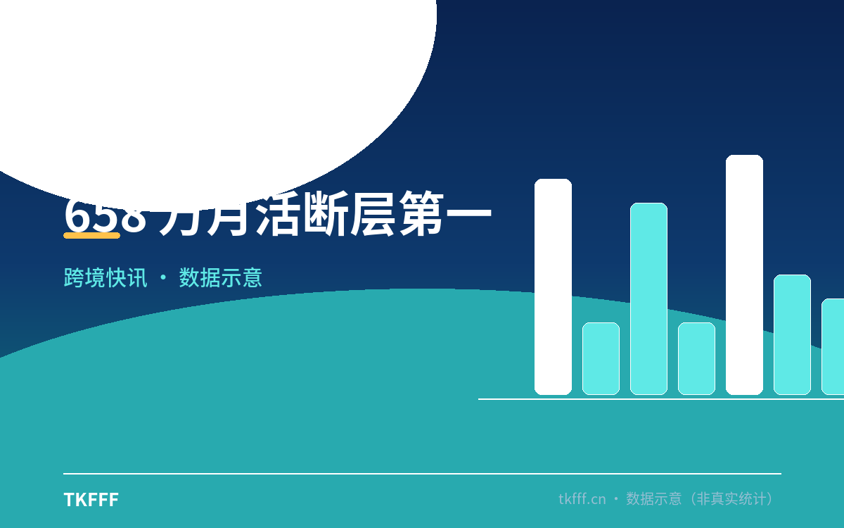 658 万月活断层第一