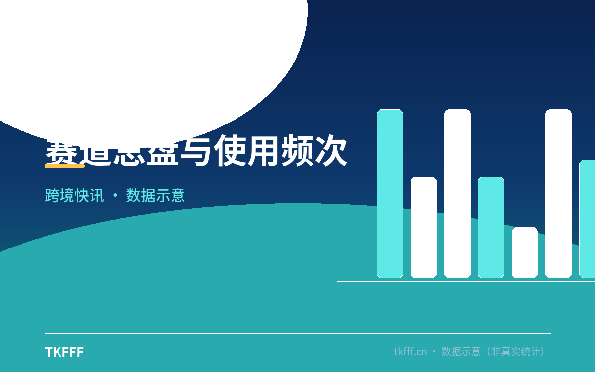 赛道总盘与使用频次