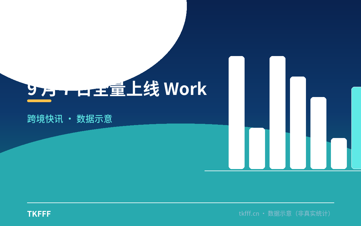 9 月 7 日全量上线 WorkBuddy