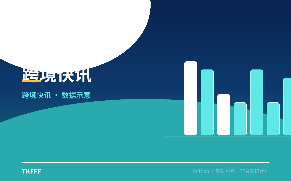 TikTok Shop严打物流轨迹造假：虚假揽收、轨迹断层先冻结结算，多次违规直接关店