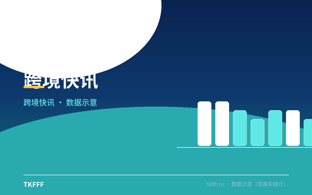 亚马逊 APEX 专利申诉窗口从 21 天压到 14 天：3C、家居、母婴新增前置专利校验，仿品生存空间清零