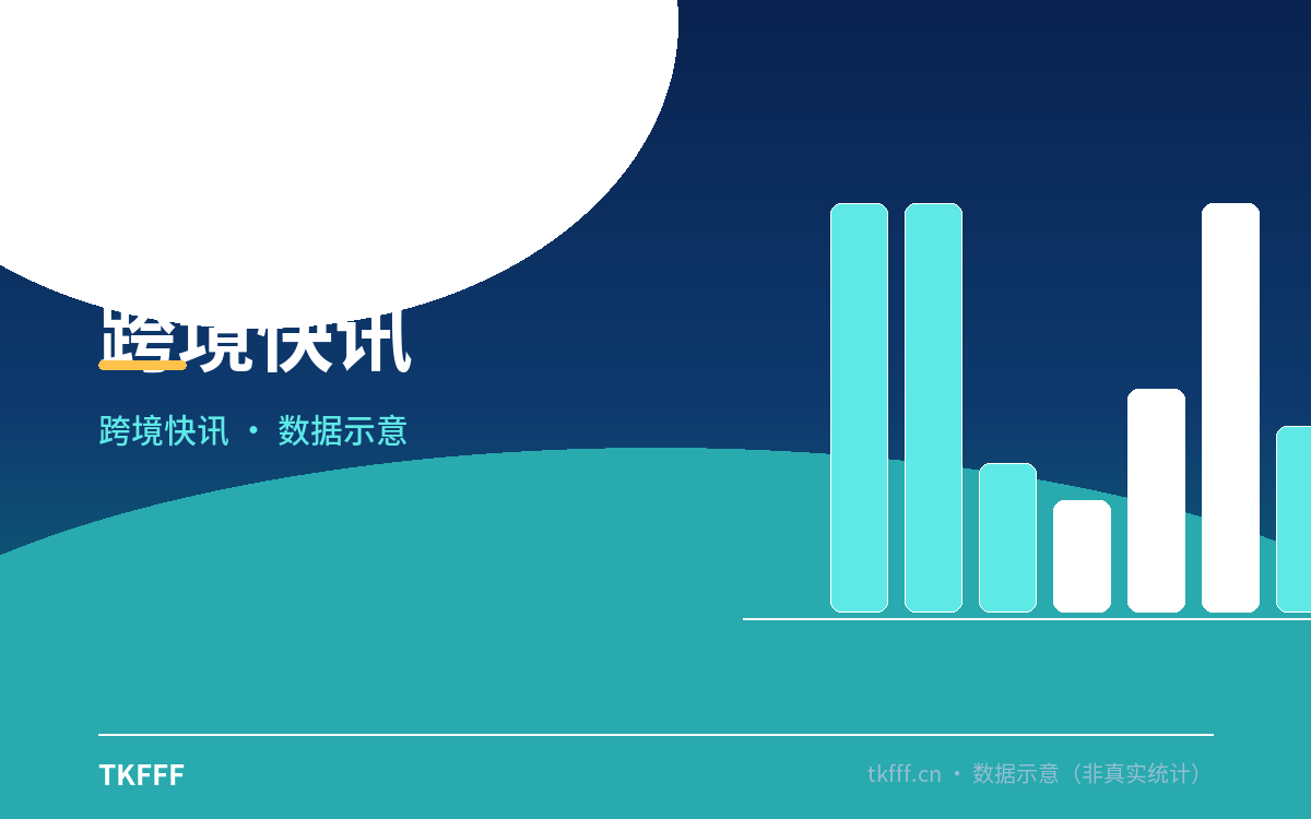 墨西哥平台预扣税压垮小卖家：收入降20%-52%、44%正考虑退出，本地店模式要重算税负