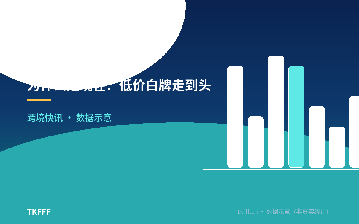 为什么是现在:低价白牌走到头