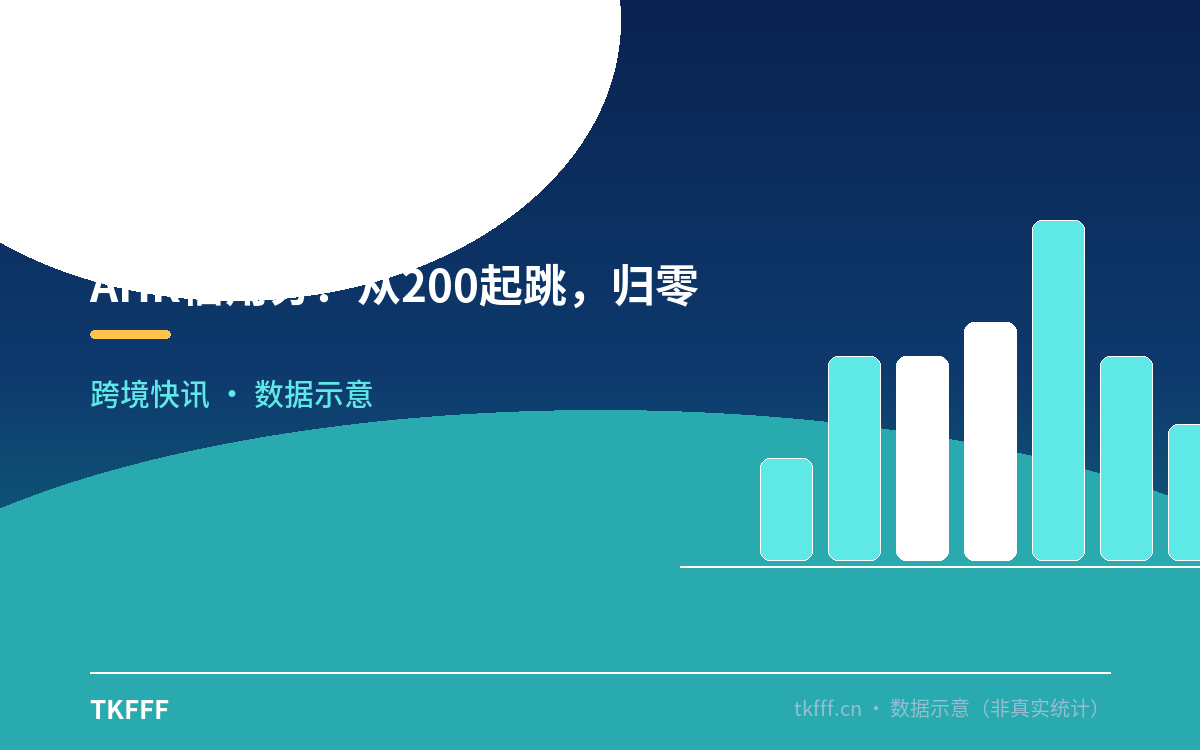 AHR信用分:从200起跳,归零即封