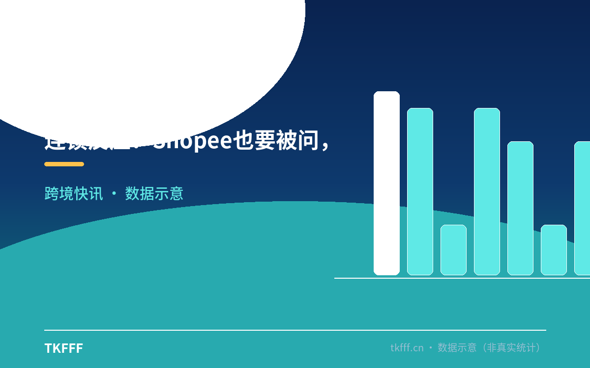 连锁反应:Shopee也要被问,KPPU介入