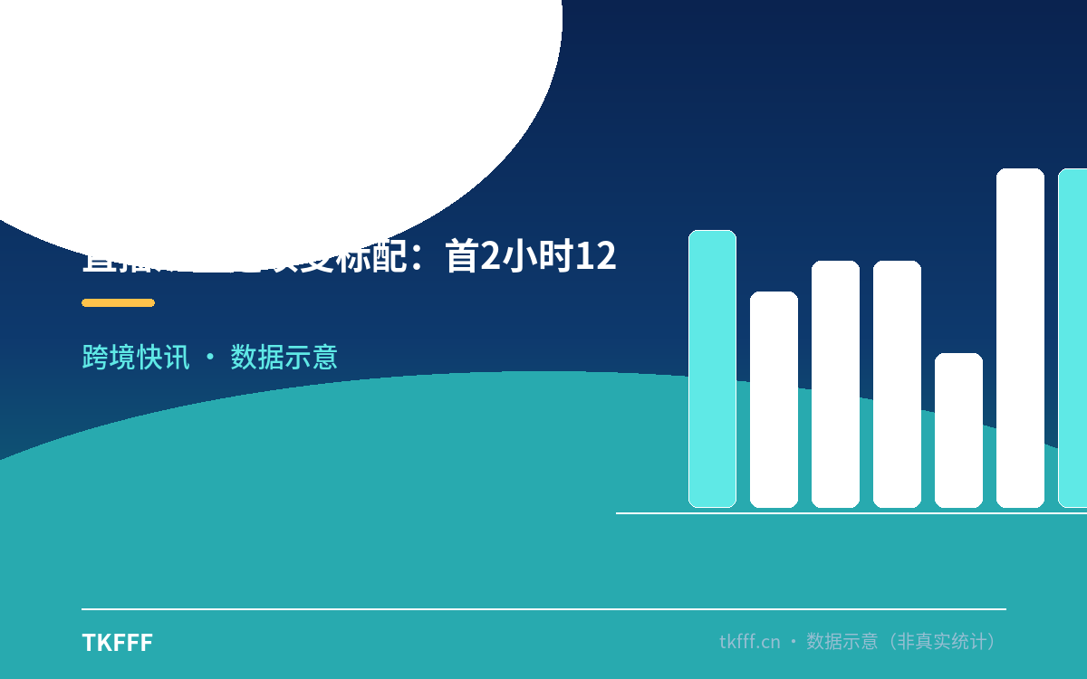 直播从可选项变标配：首2小时12倍
