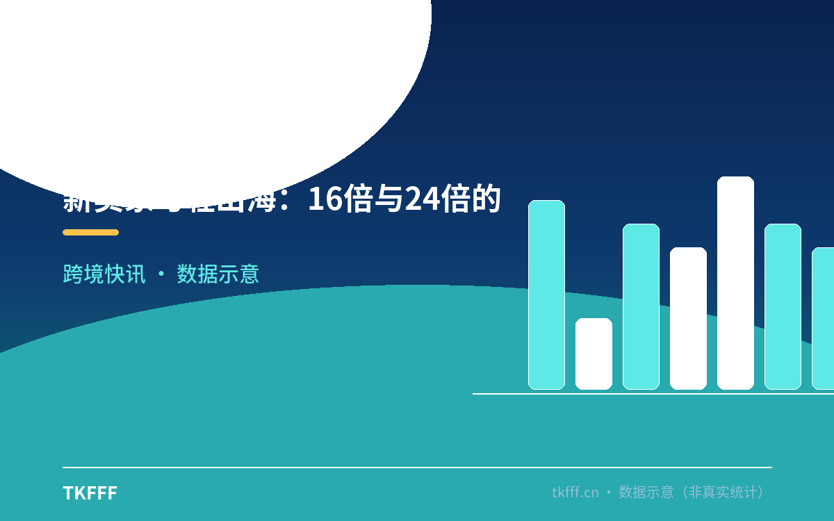 新卖家与轻出海：16倍与24倍的窗口期