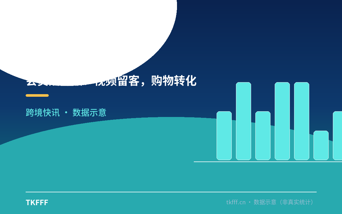 会员战升级:视频留客,购物转化