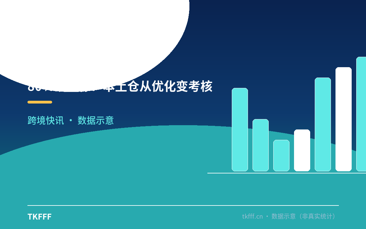 80%硬指标:本土仓从优化变考核