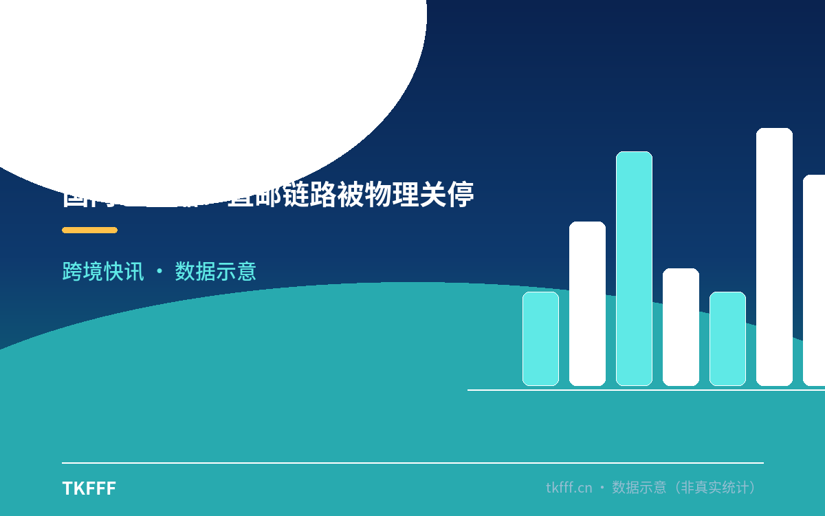 国内仓收缩:直邮链路被物理关停