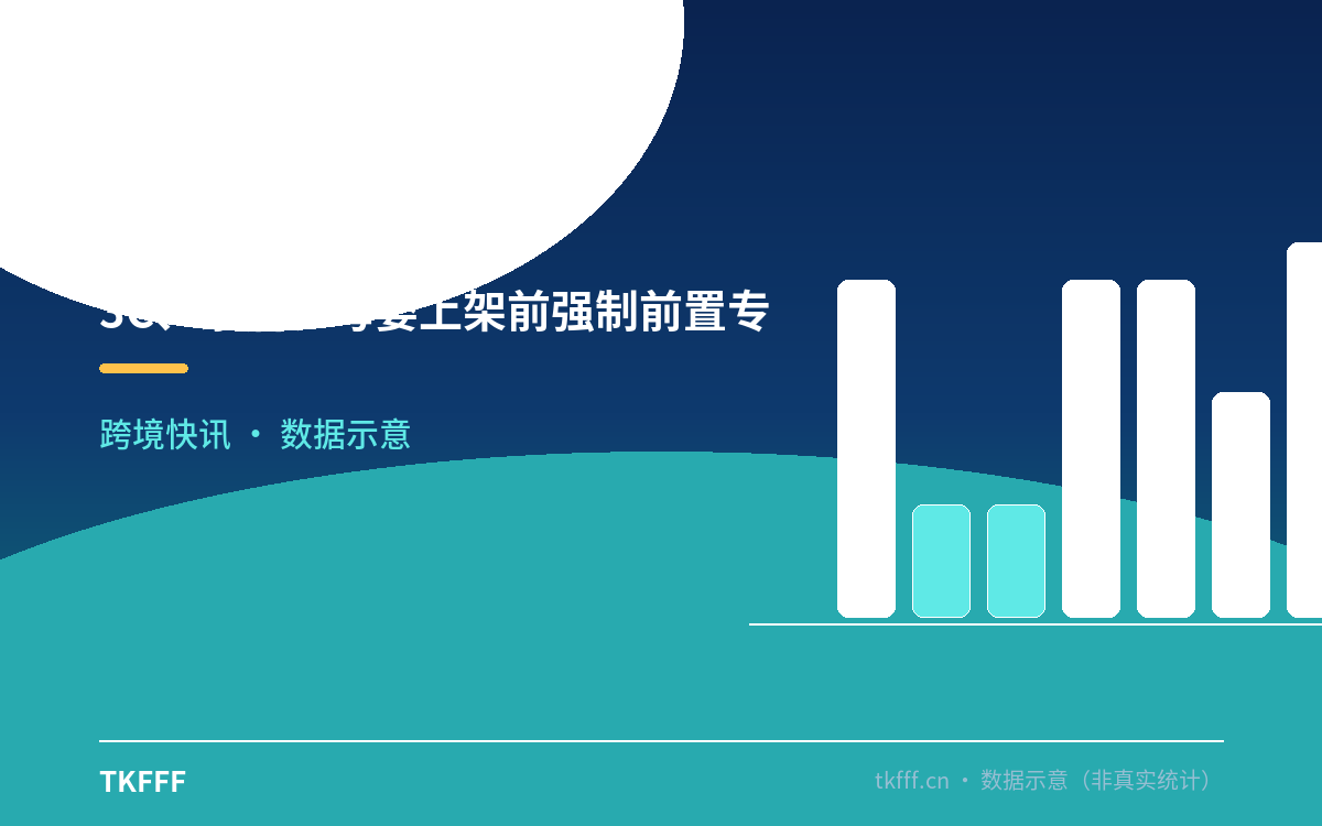 3C、家居、母婴上架前强制前置专利校验
