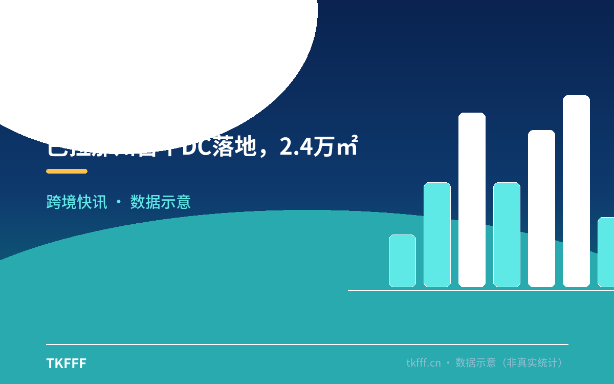 巴拉那州首个DC落地,2.4万㎡周处理70万
