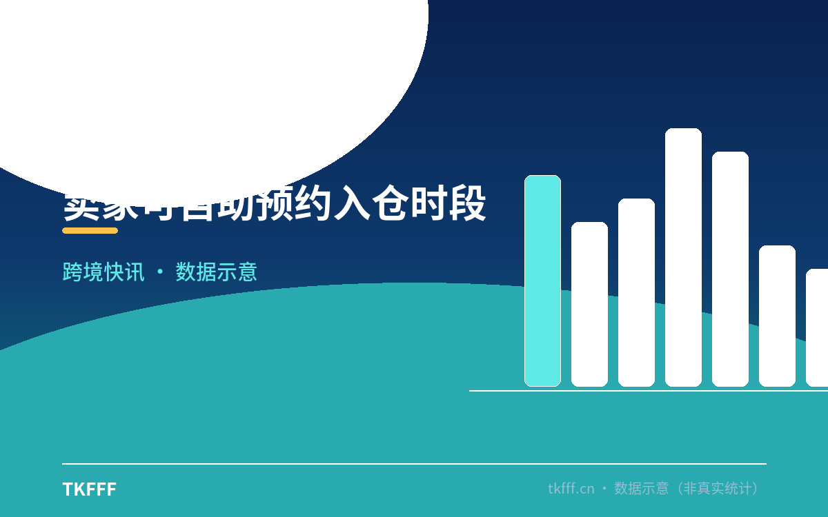 卖家可自助预约入仓时段