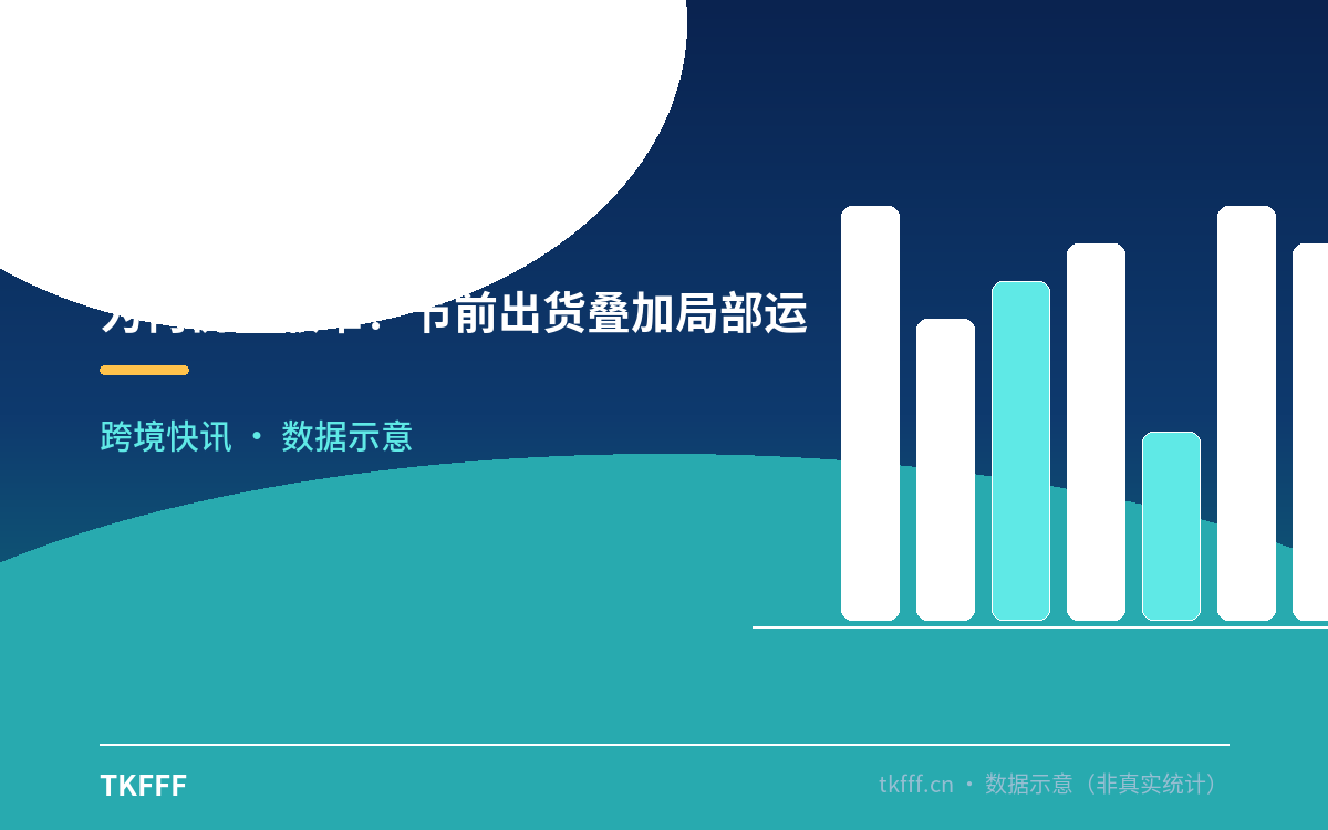为何价差收窄?节前出货叠加局部运力收紧