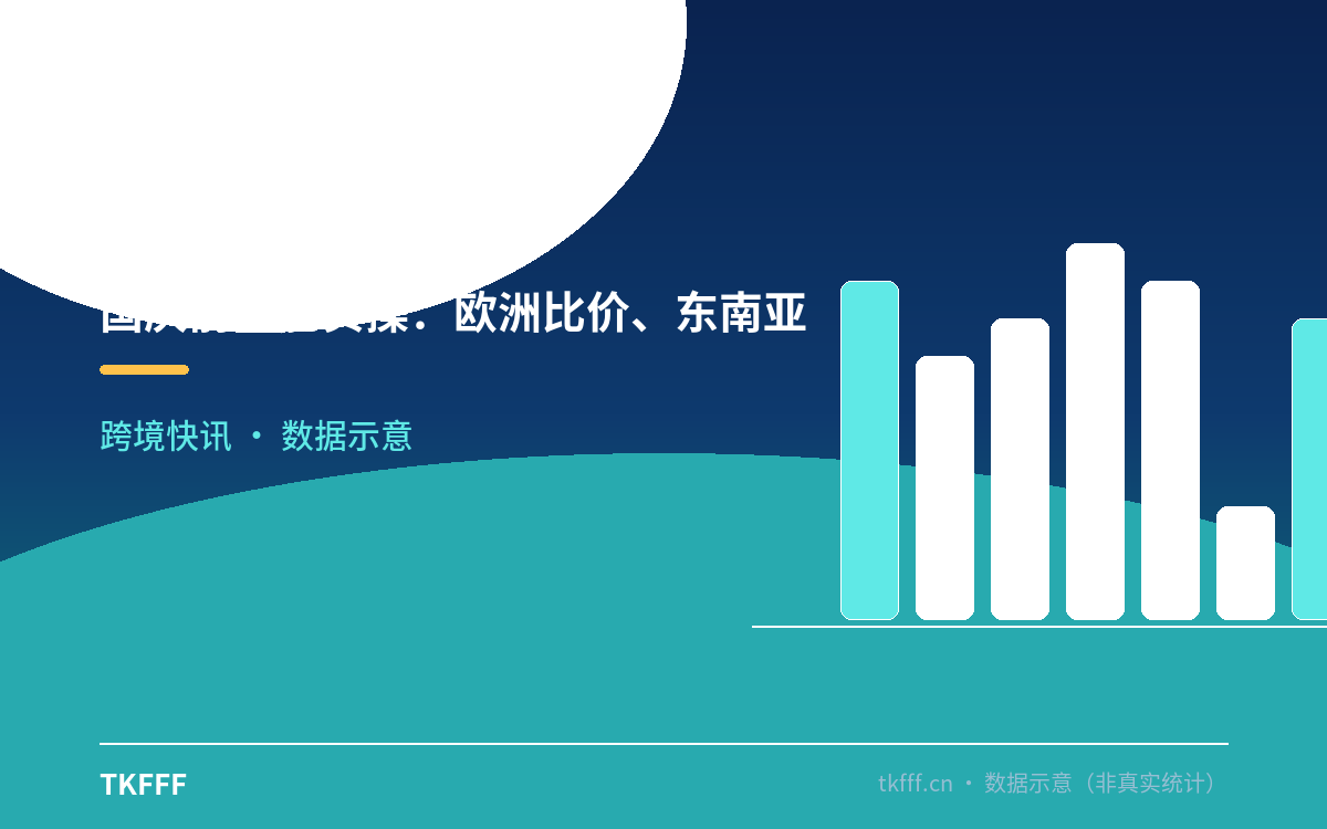 国庆前订舱实操:欧洲比价、东南亚抢位