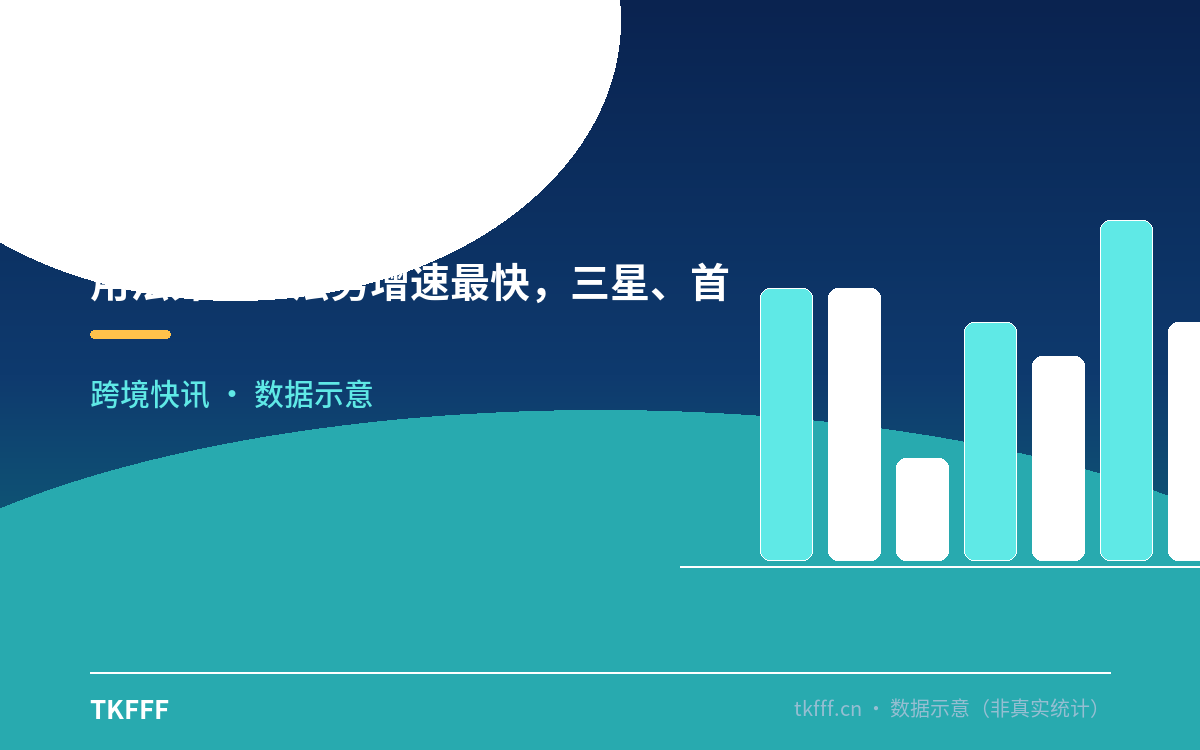 用法外溢:法务增速最快,三星、首尔大学大规模落地