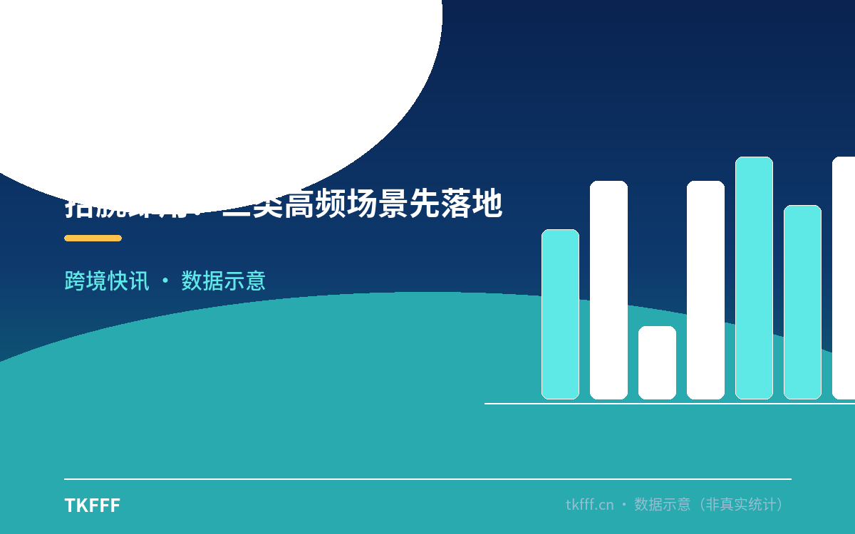 抬腕即用:三类高频场景先落地