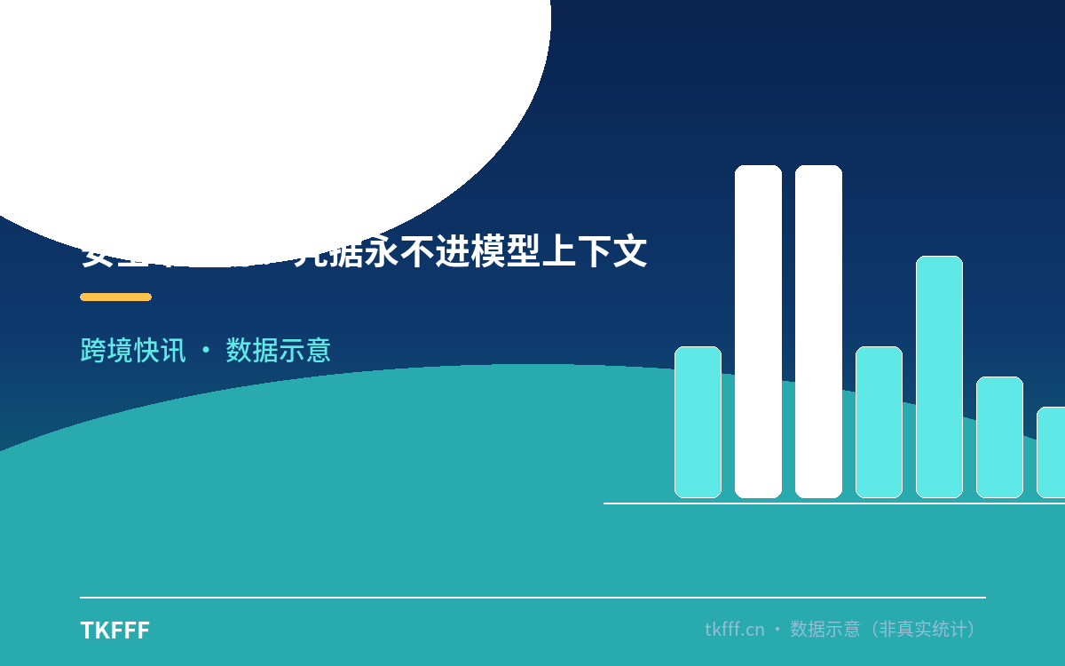 安全不妥协：凭据永不进模型上下文