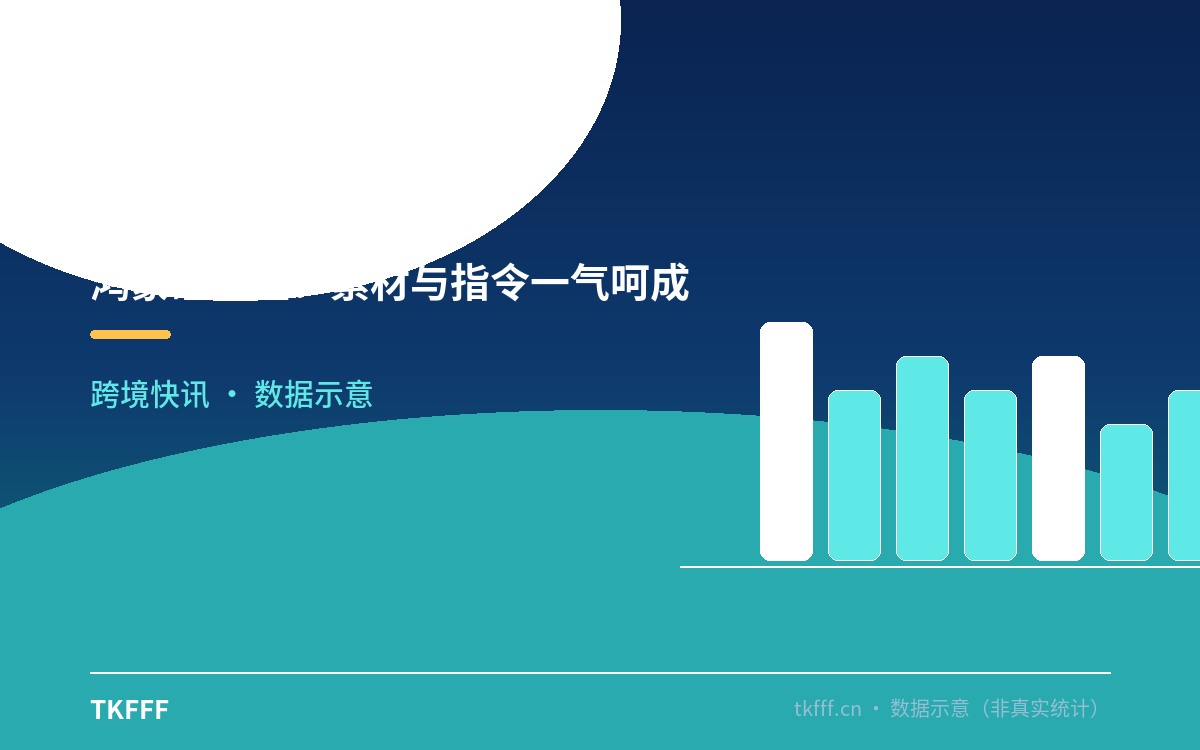鸿蒙碰一碰:素材与指令一气呵成