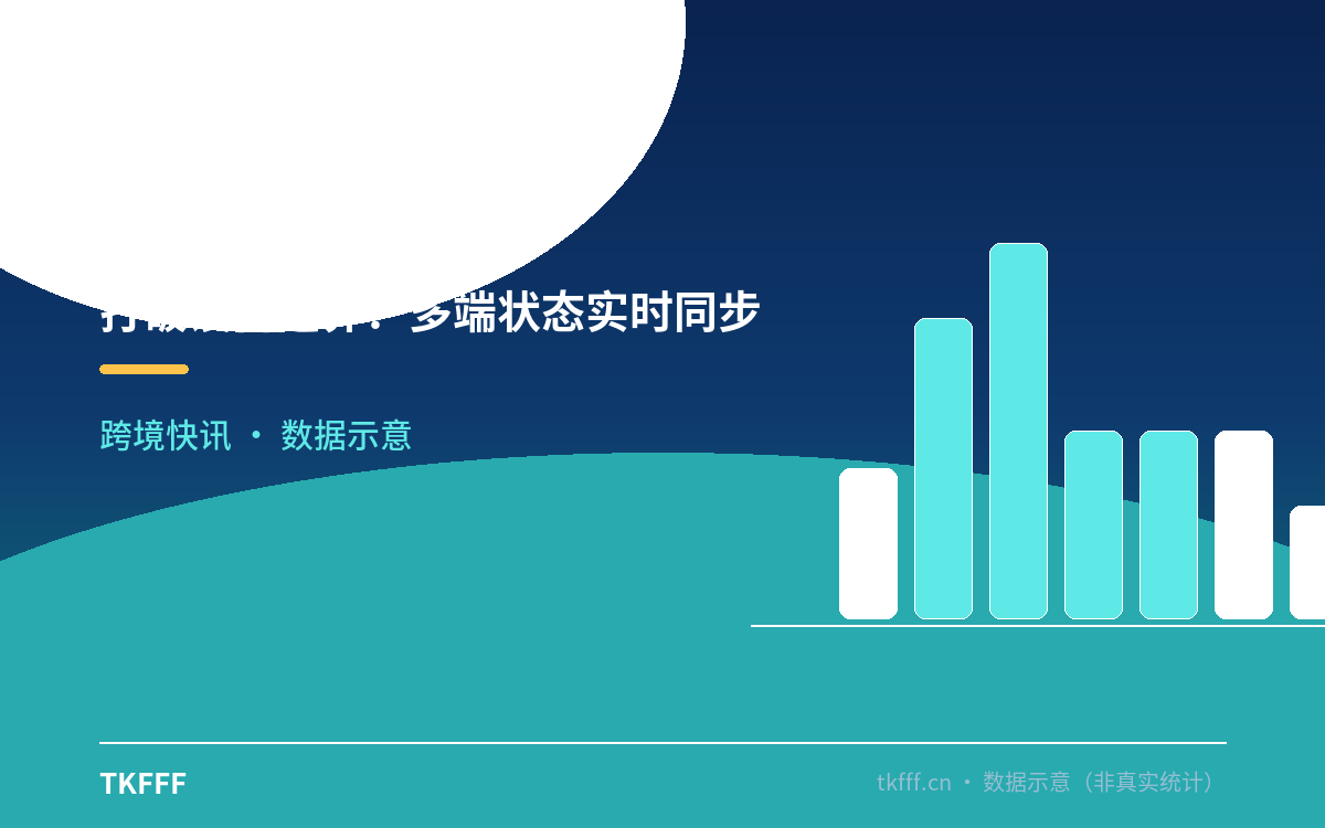 打破设备边界:多端状态实时同步