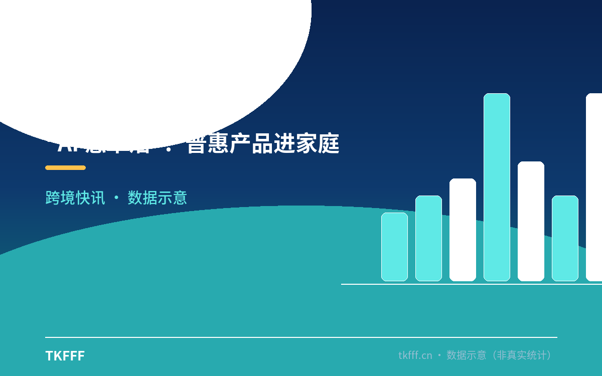 "AI 慧申活"：普惠产品进家庭