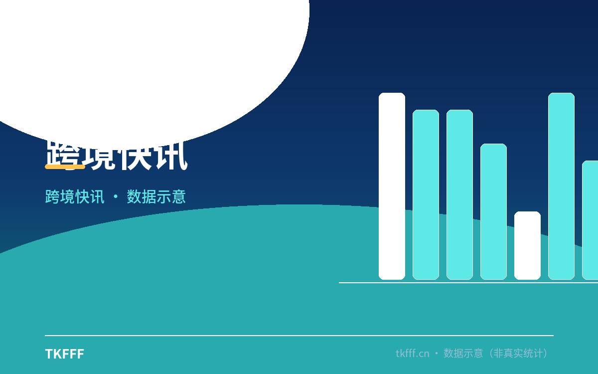 中东"双航道"同时承压：红海与霍尔木兹海峡对全球海运意味着什么？