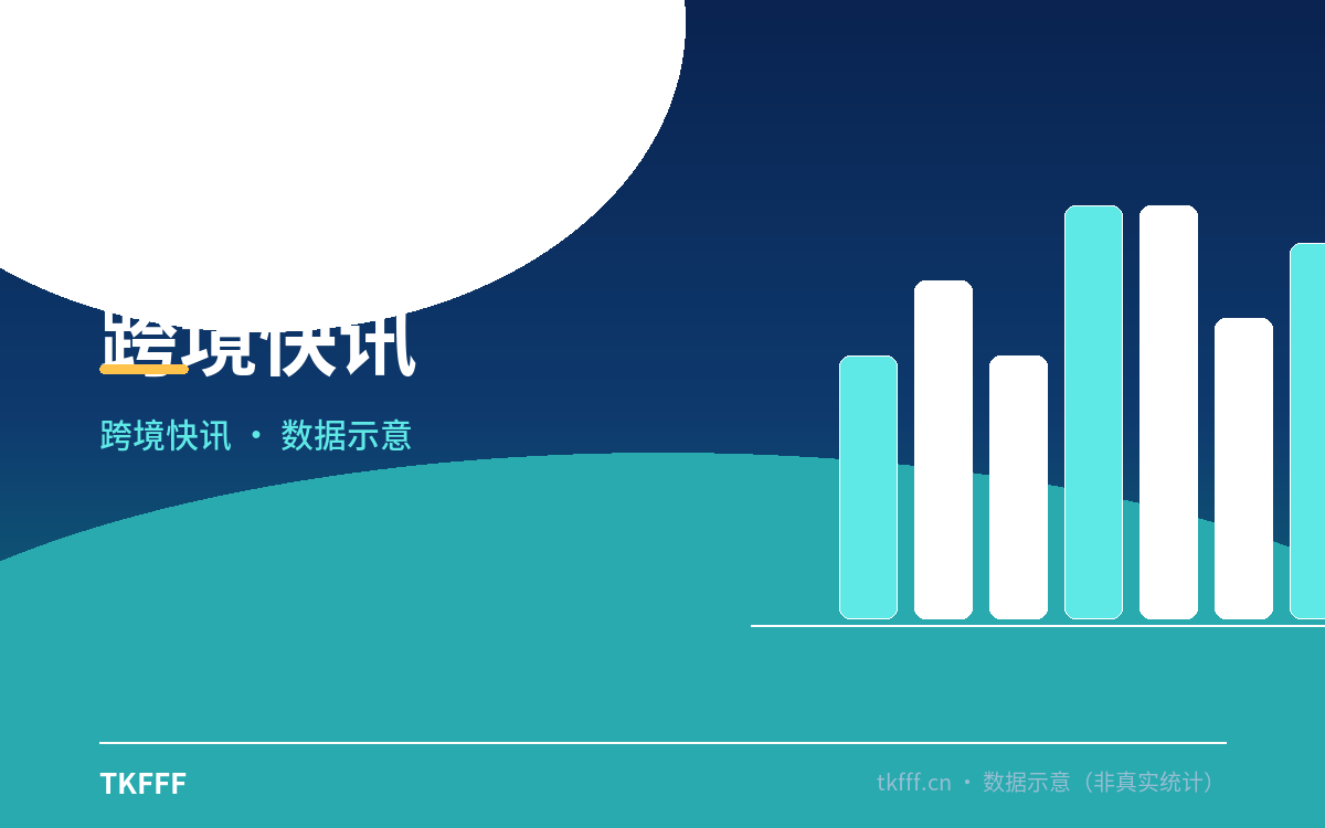 达飞宣布远东至美旺季附加费：4000 美元 / 5065 美元意味着什么？