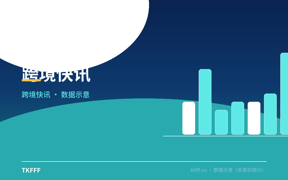 MSC 砍 6 班、马士基撤 3 班：国庆前船公司集体缩舱，欧线美线必须提前锁舱锁价