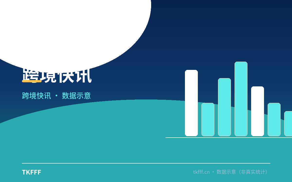 WorkBuddy 机场广告位上墙 36 家企业 Logo：服务 3000+ 企业、14 万付费席位，头部客户用脚投票验证 AI 办公