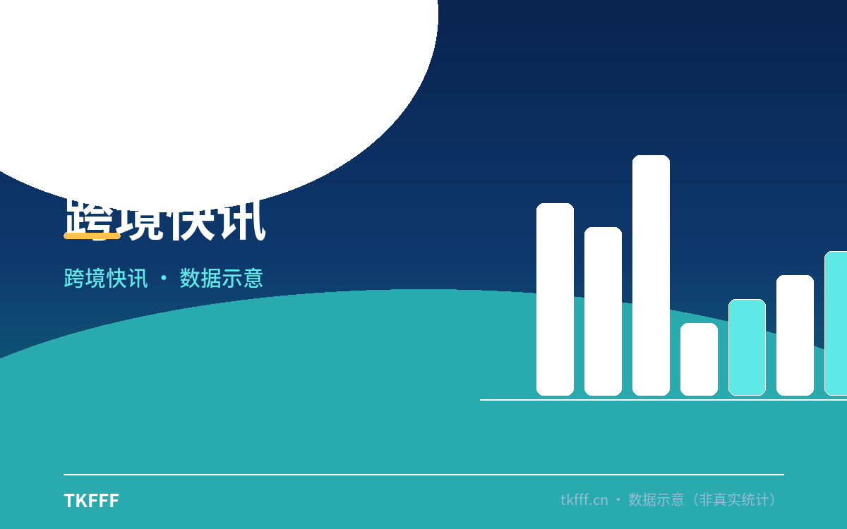 京东启动"物理 AI"全球加速计划：300 万台机器人出海背后的跨境电商新机遇
