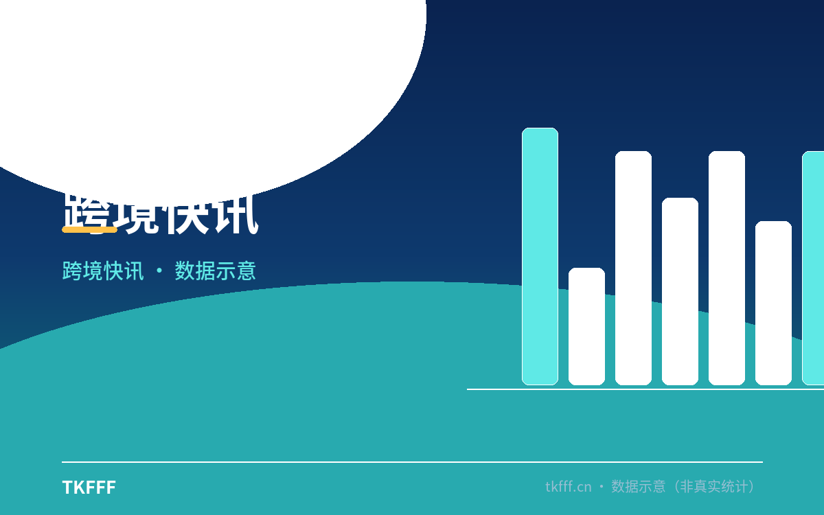 美客多拉美造富实录：从墨西哥到阿根廷，跨境卖家如何在这片新蓝海掘金？