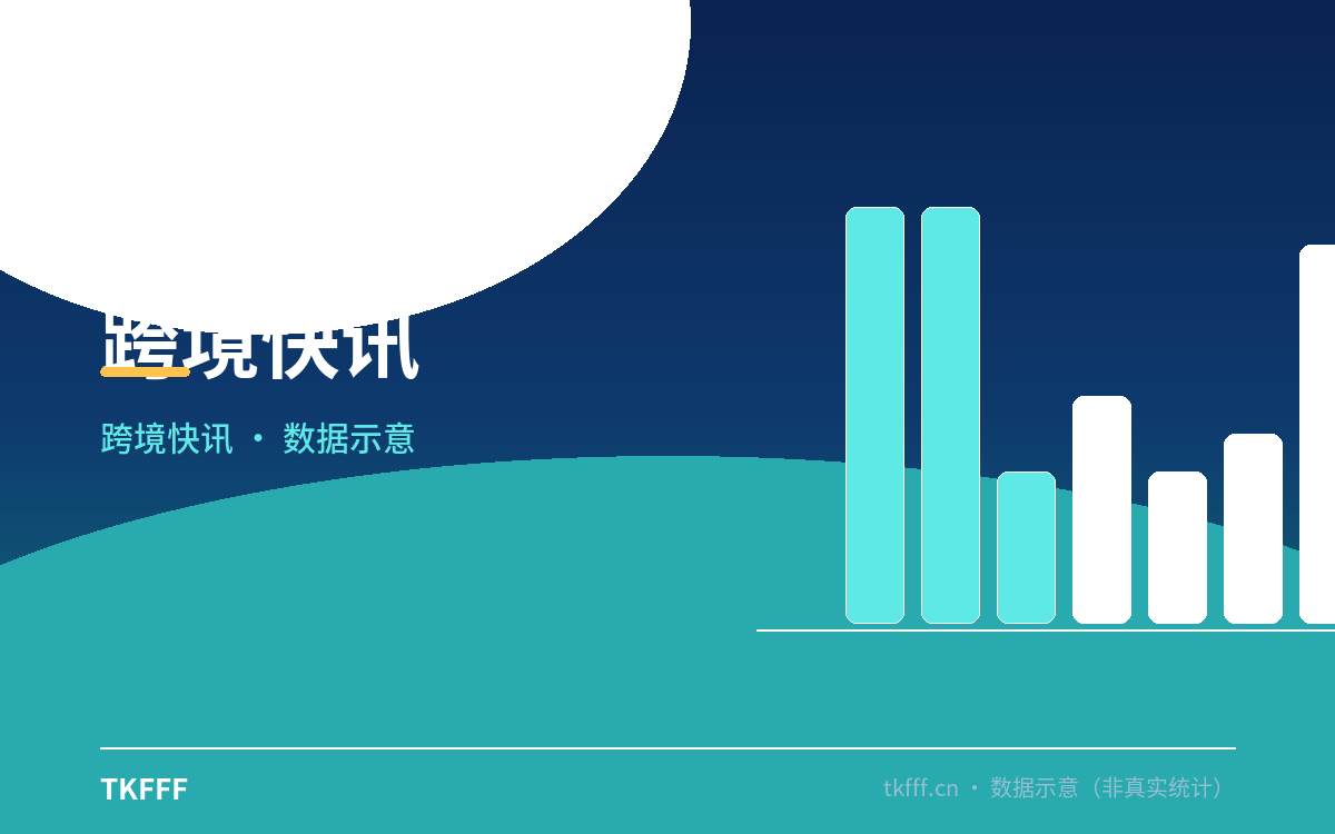 OpenAI 把 Codex 底层底座开放成 Agents API：跨境卖家如何用上"AI 员工"？