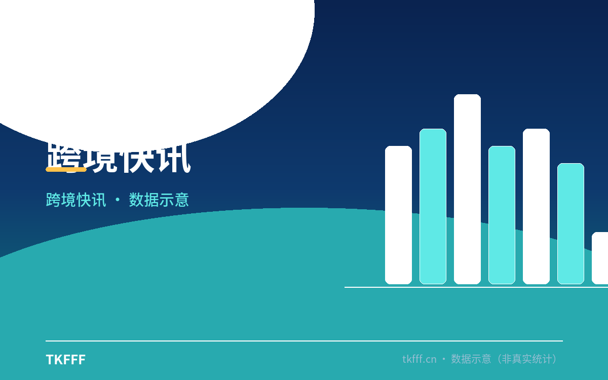 2026 家居旺季 POD 五洞察:从一件 T 恤做到一个家,宠物家庭化+定制溢价成新增长极