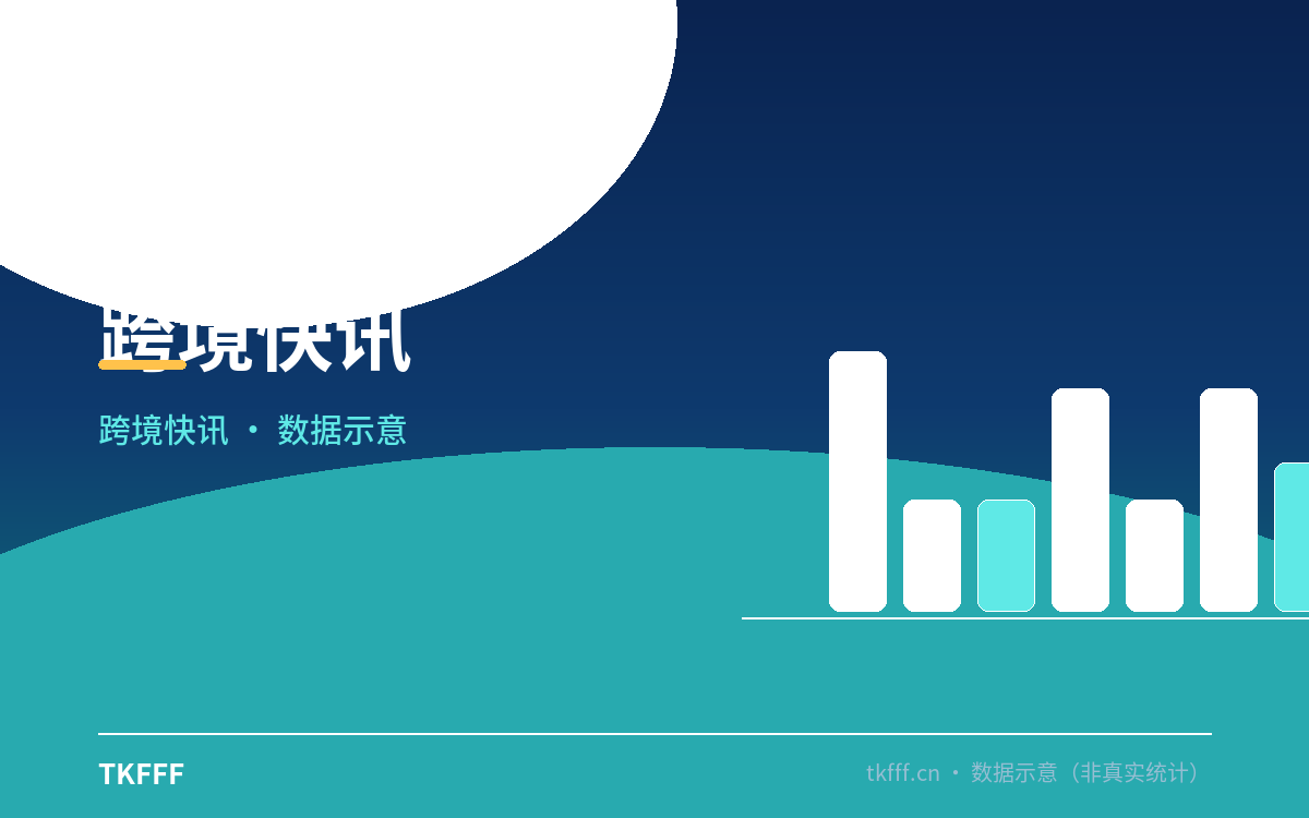亚马逊升级 WhatsApp 购物体验：边聊边选、AI 多轮推荐，导购直接嵌进聊天框