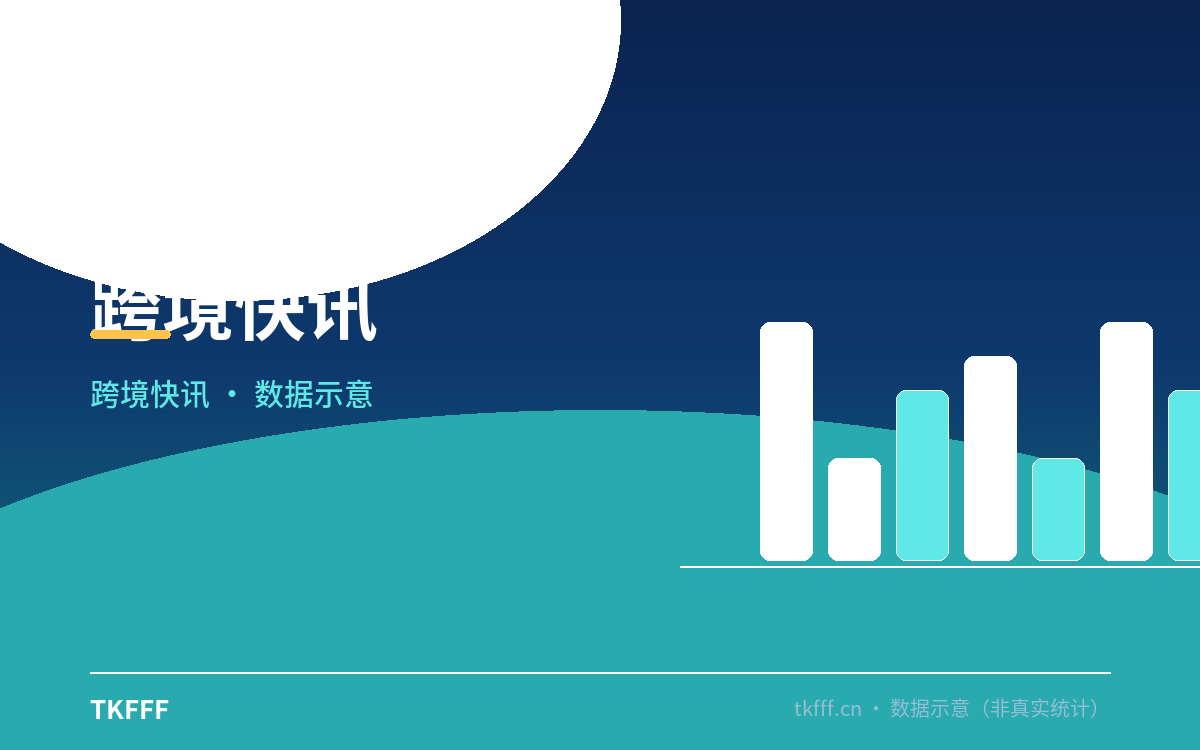 TikTok Shop 美国严禁 AI 语音直播：数字人限屏 50%，违者触发 AHR 永久扣分直接封店