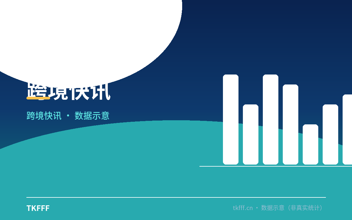 美客多墨西哥砸 46 亿美元、新莱昂仓 9 月投运：北部高客单履约时效再上台阶
