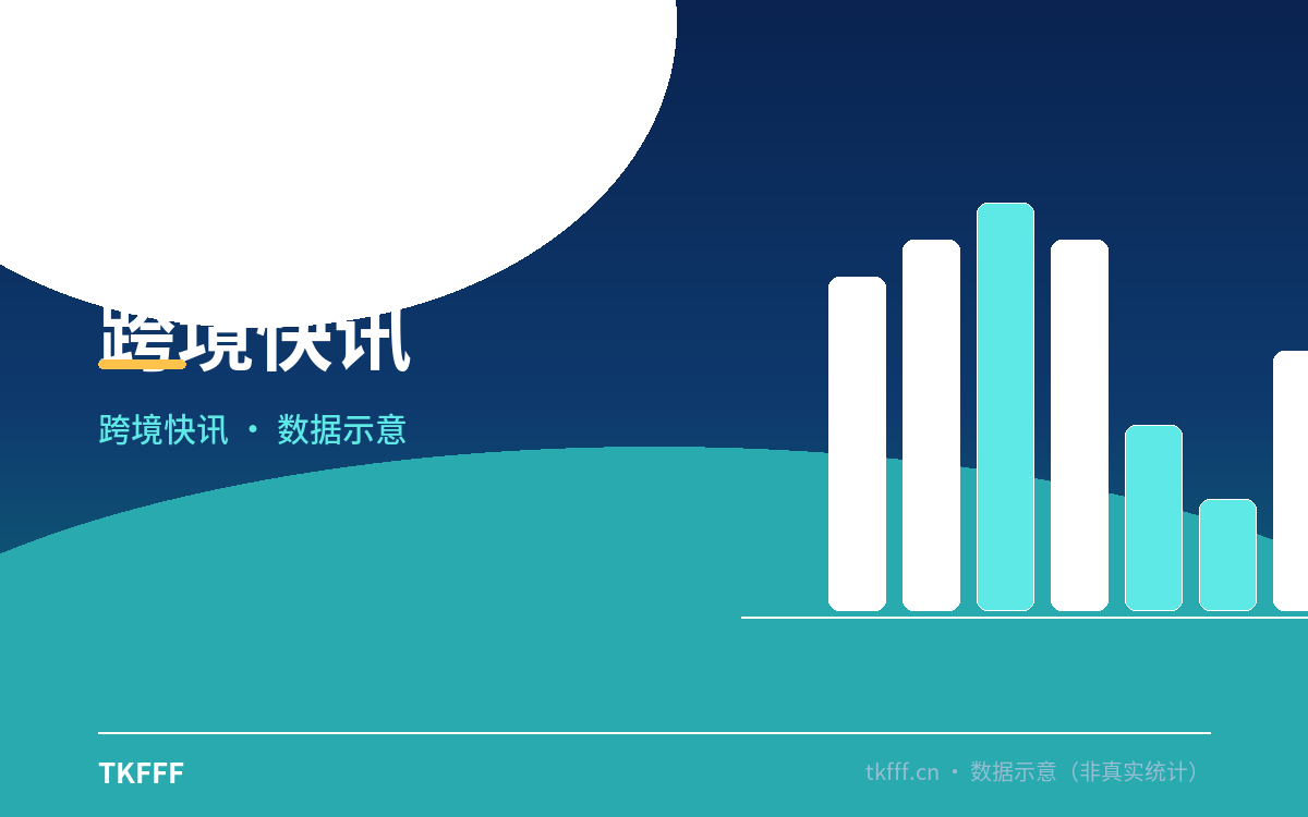 巴西"小衬衫税"正式废除：卢拉签字，50 美元以下联邦税归零、中件综合税率 87%→52%