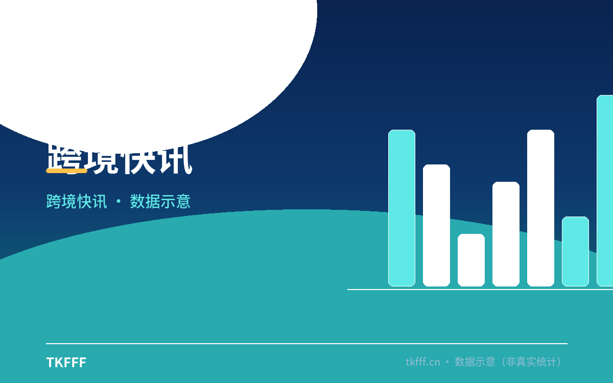 雄安数字贸易大会跨境电商专场：10 家企业签国际物流分拨中心，AI 赋能 + OPC 新势力