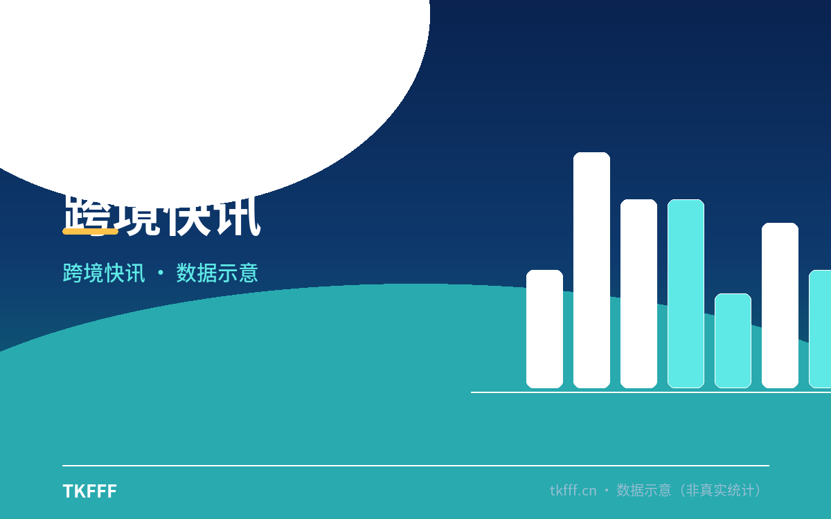 欧盟 PPWR 包装法规进入严查：空隙率 ≤40%、限 PFAS、AI 内容强制标注，9 月出货先查包装