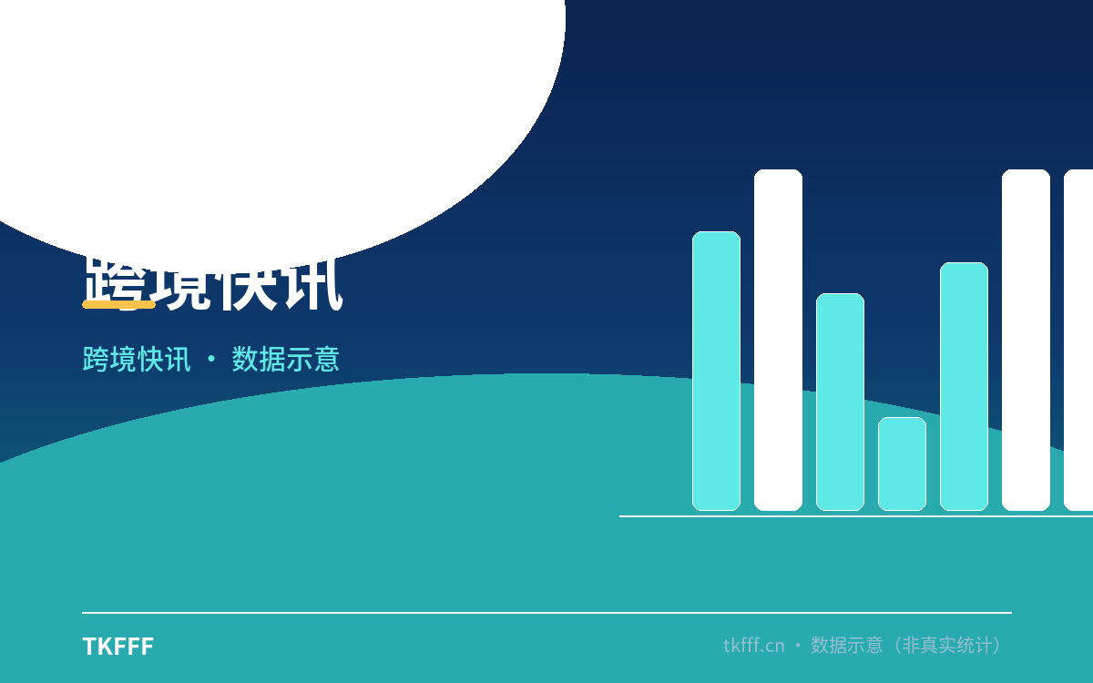 2026 圣诞 POD 旺季选品窗口：Google Trends 显示 11 月 T 恤、1 月马克杯搜索登顶，备货节奏怎么排