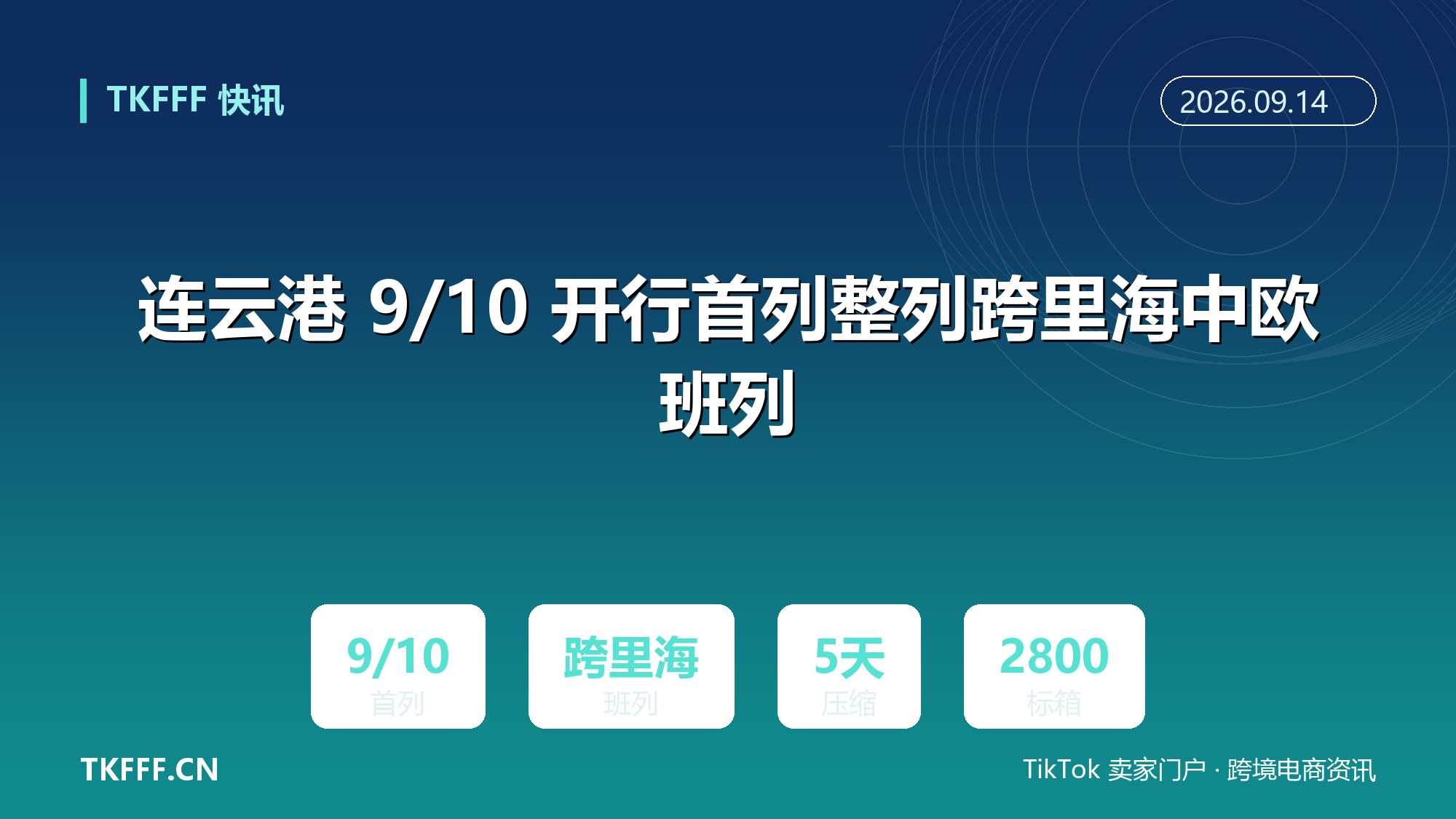 连云港 9/10 开行首列整列跨里海中欧班列：霍尔果斯-东门-阿克套三枢纽一体化，全程时效较此前压缩约 5 天
