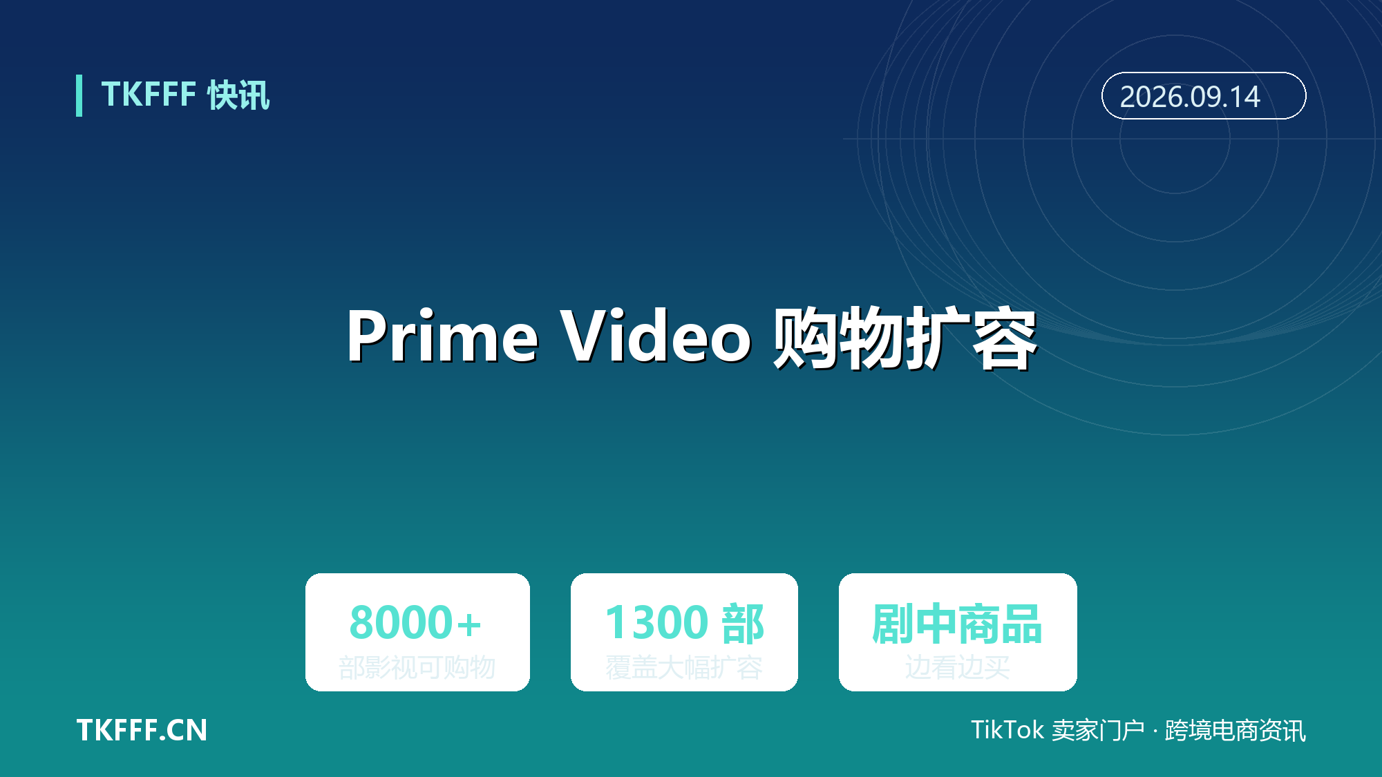 亚马逊 Prime Video 购物扩容至 8000 部：新增 Shop the Scene 场景购物，影视带货入口全面铺开