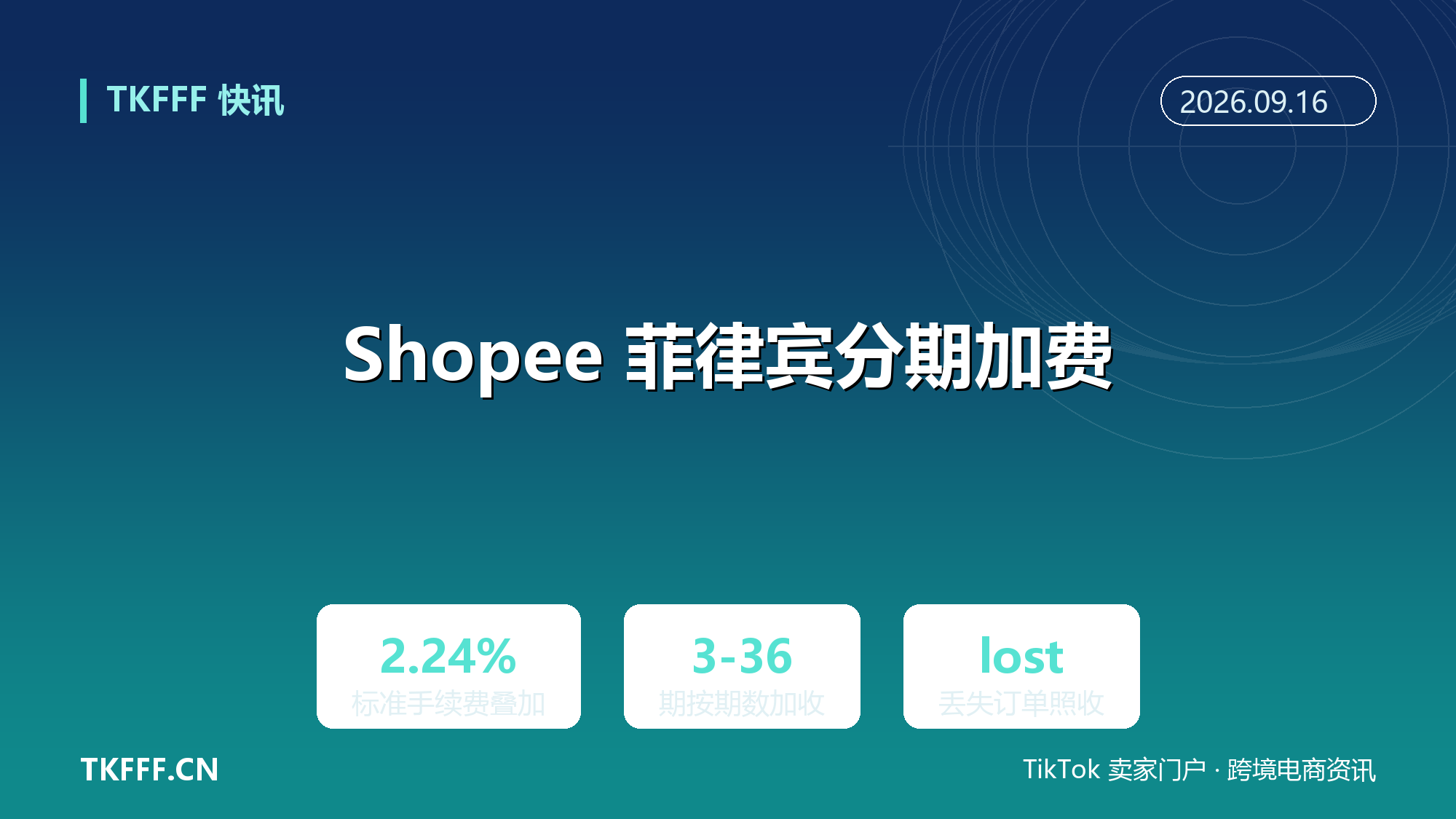 Shopee 菲律宾 CCI 分期订单 9/8 起加收手续费：2.24% 之外按期数叠加，丢失订单照收