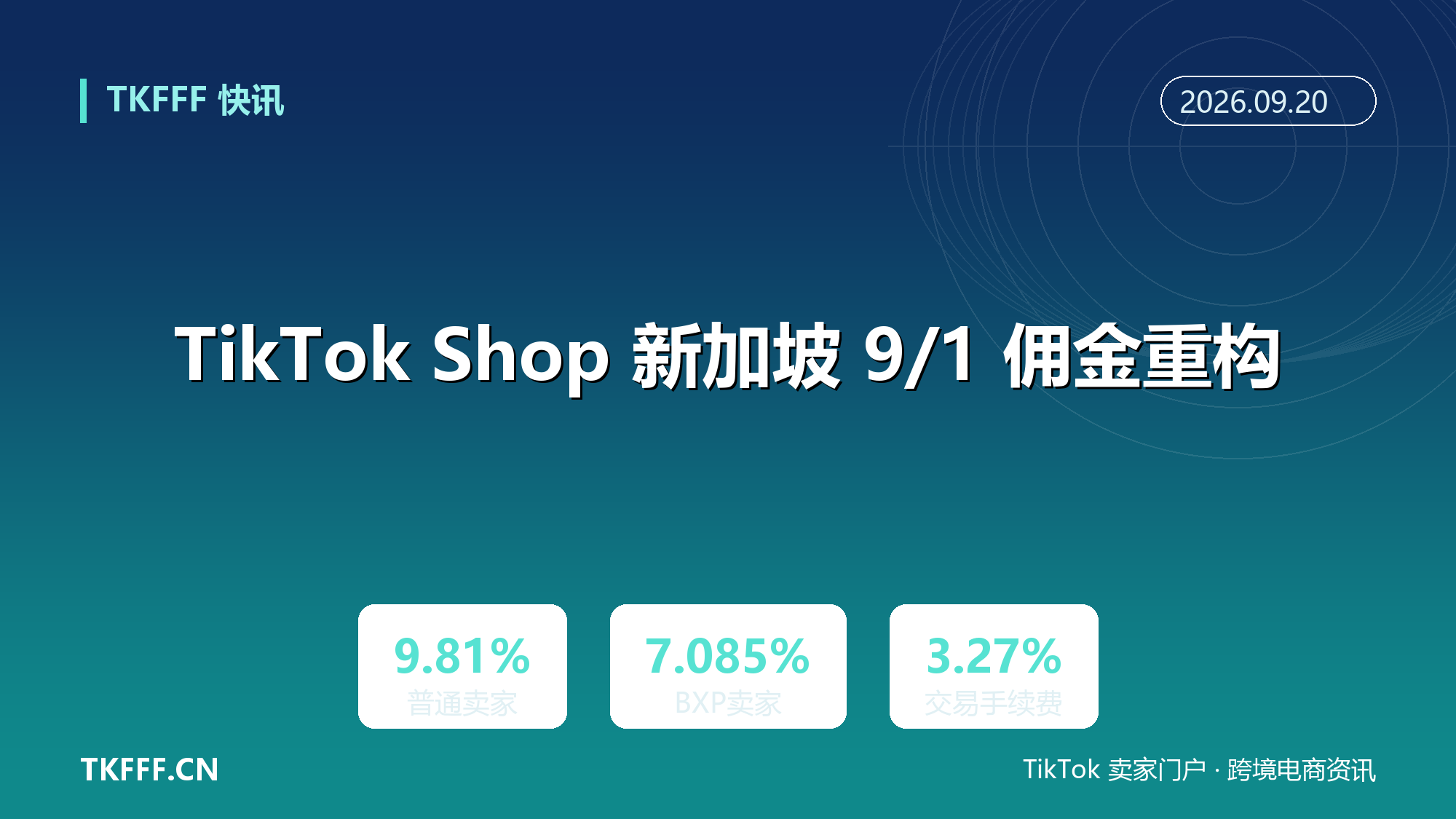 TikTok Shop 新加坡 9/1 佣金重构：普通卖家 9.81%、BXP 卖家 7.085%，正品标签收口为 Mall 专属