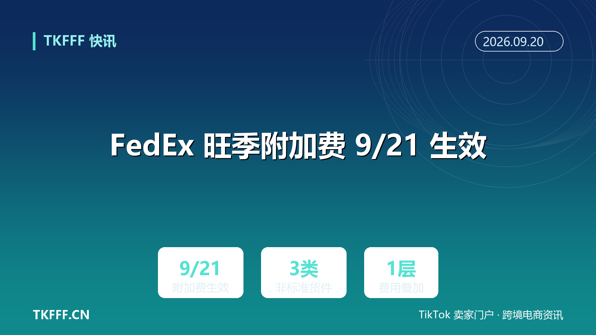 FedEx 旺季附加费 9/21 生效：需求附加费调整，超尺寸超重与未授权包装货件叠加征收