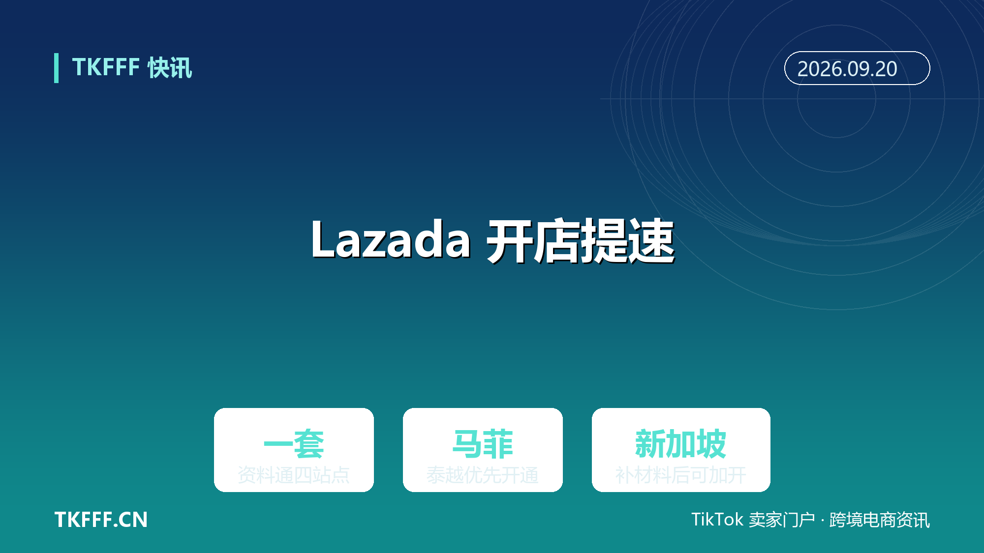 Lazada 升级跨境开店链路：一套资料开通马菲泰越四站，新加坡补材料后加开