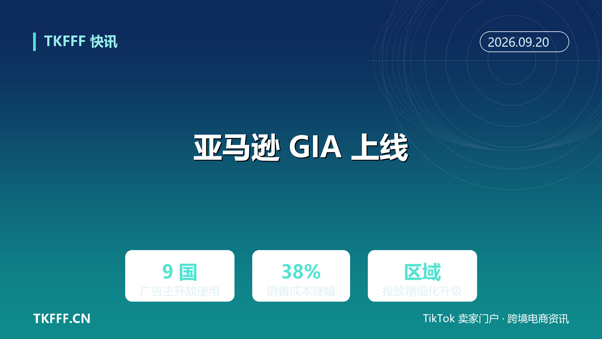 亚马逊上线 GIA 地理洞察广告工具：9 国开放，欧莱雅测试销售成本降 38%