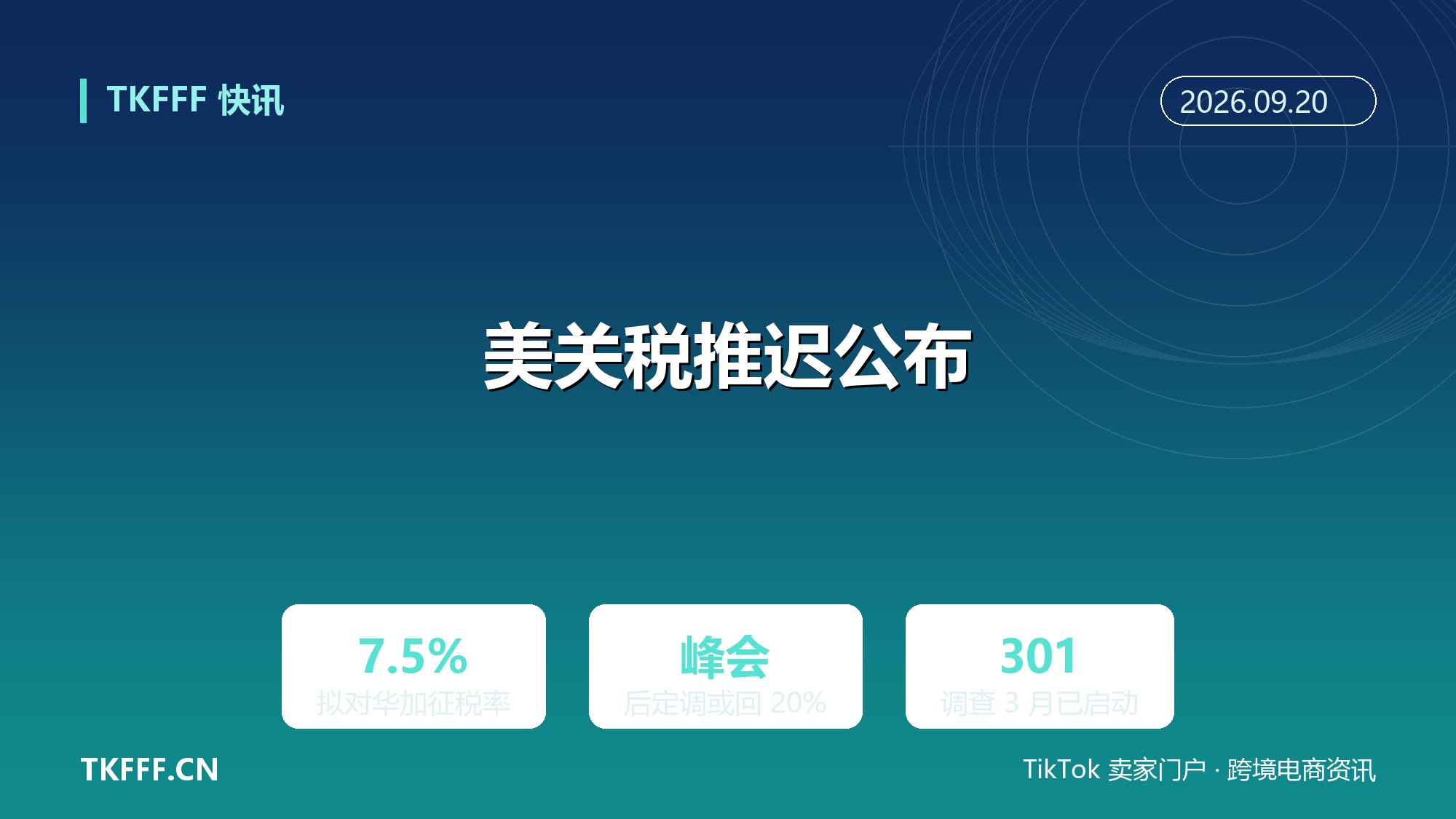 美国产能过剩关税推迟公布：7.5% 加征拟议待中美峰会定调，对华税率或回 20%