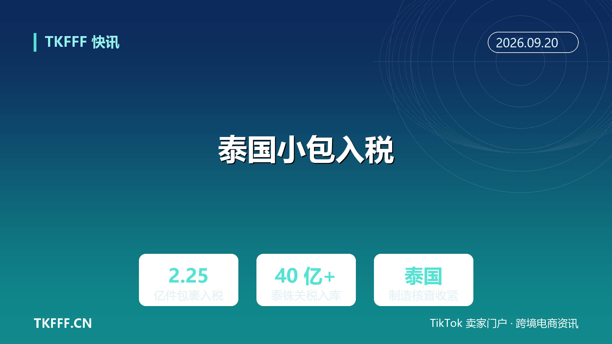 泰国取消 1500 泰铢免税 11 个月：2.25 亿件包裹入税、关税超 40 亿铢