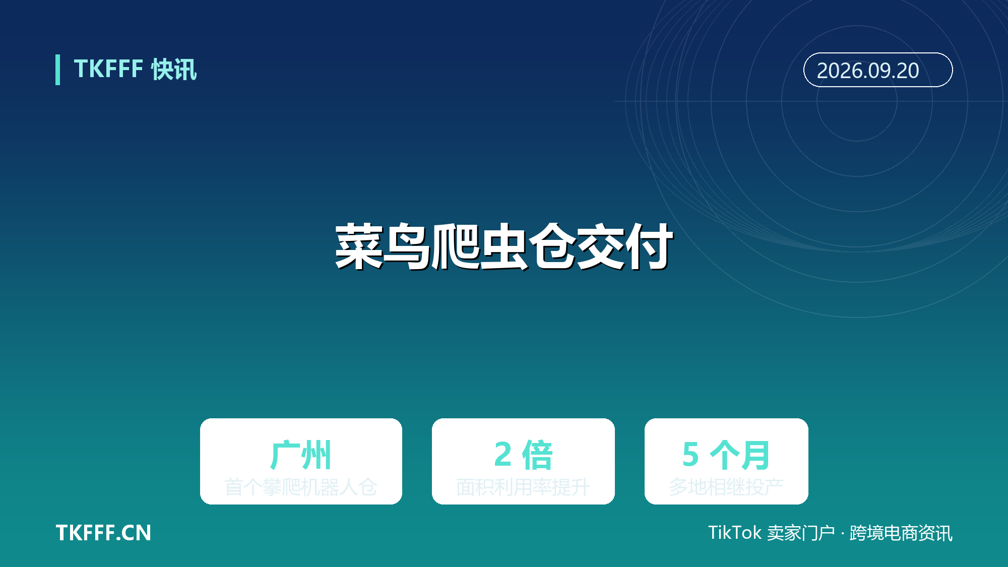 菜鸟交付广州首个攀爬机器人仓：面积利用率提升 2 倍，发布 5 个月多地投产